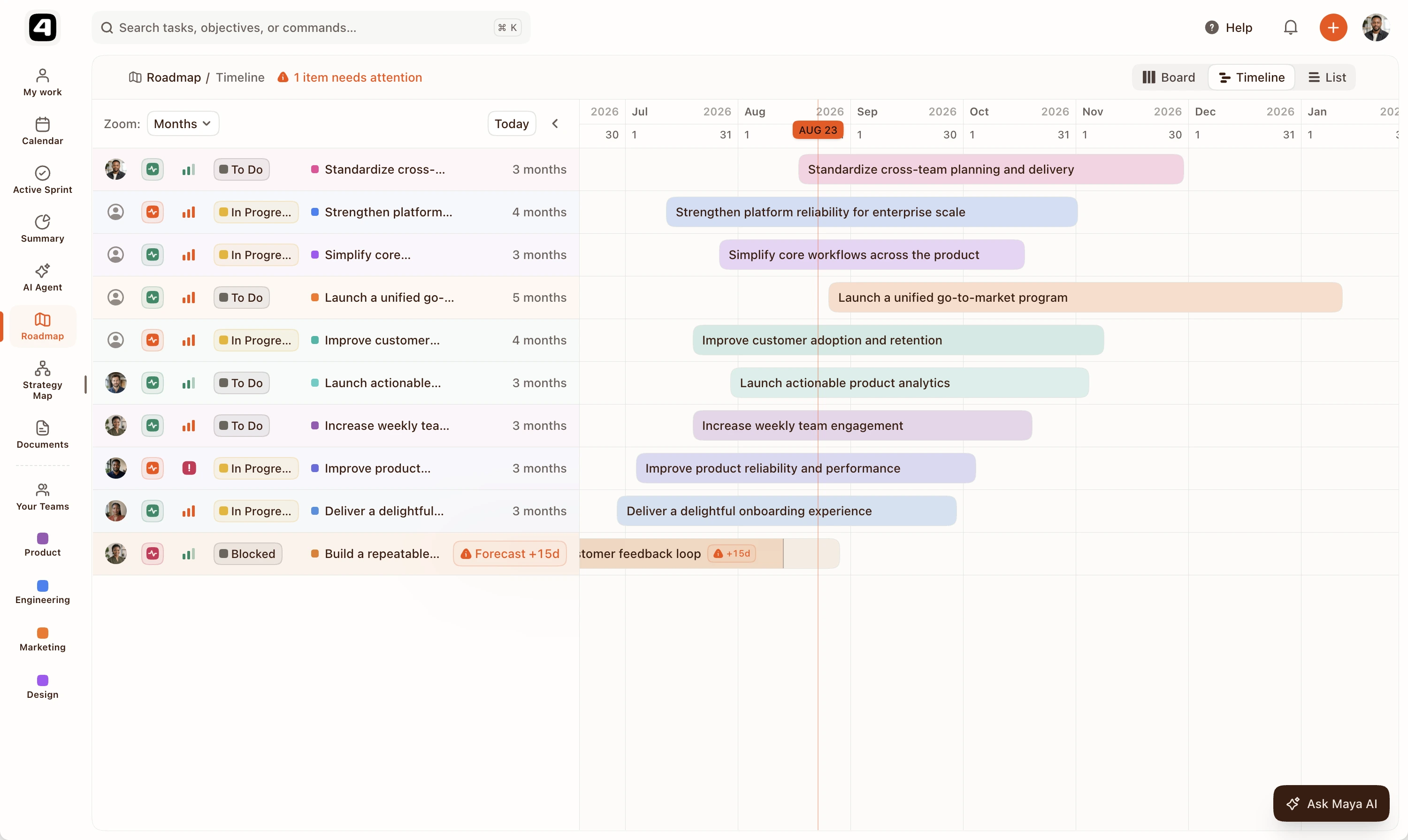 FortyOne internal roadmap showing objectives sequenced across a delivery timeline